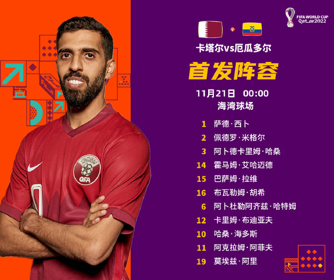 一触即发！多哈揭幕战：卡塔尔对阵厄瓜多尔首
