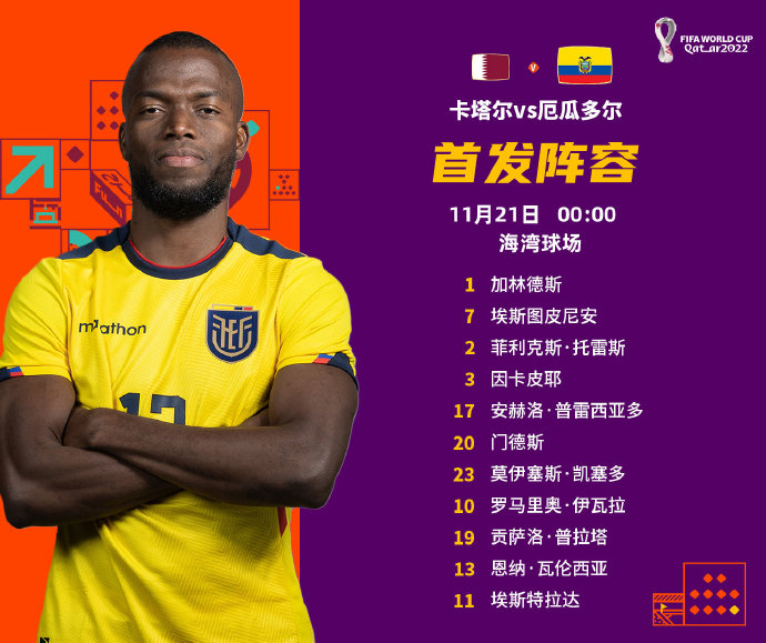 一触即发！多哈揭幕战：卡塔尔对阵厄瓜多尔首