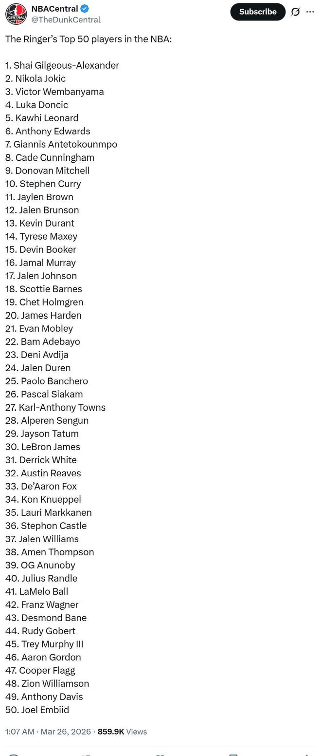 伤病成关键变量 NBA球星排名折射赛季起伏与未来